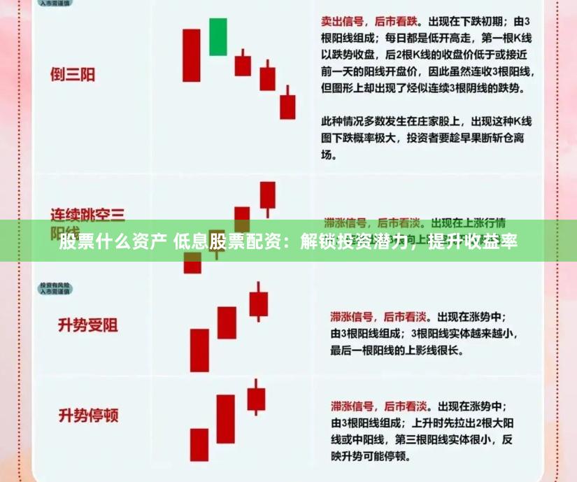 股票什么资产 低息股票配资：解锁投资潜力，提升收益率