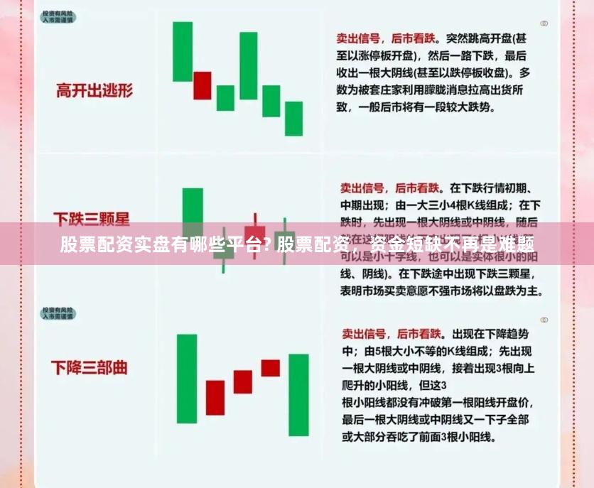 股票配资实盘有哪些平台? 股票配资，资金短缺不再是难题