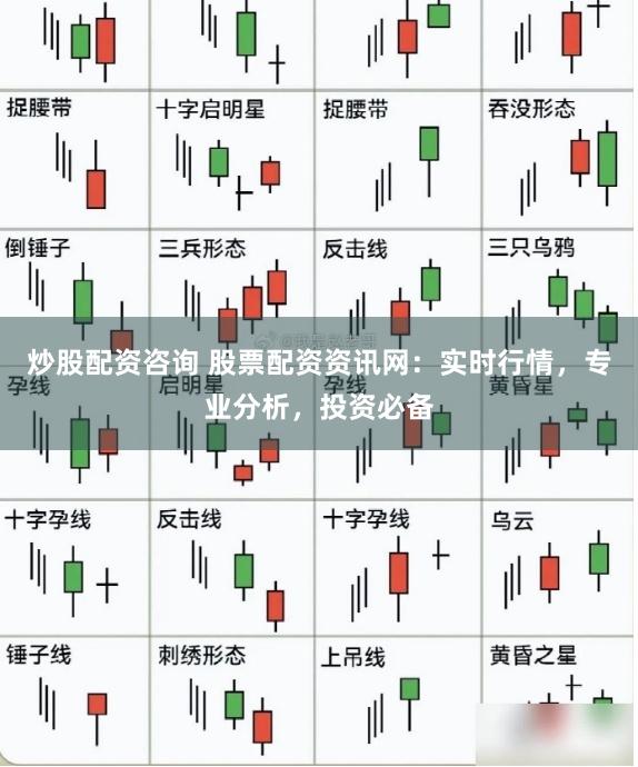 炒股配资咨询 股票配资资讯网：实时行情，专业分析，投资必备