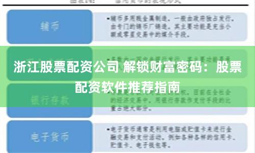 浙江股票配资公司 解锁财富密码：股票配资软件推荐指南