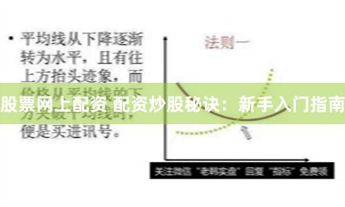 股票网上配资 配资炒股秘诀：新手入门指南