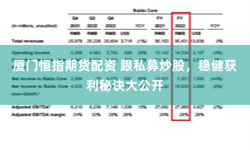 厦门恒指期货配资 跟私募炒股，稳健获利秘诀大公开