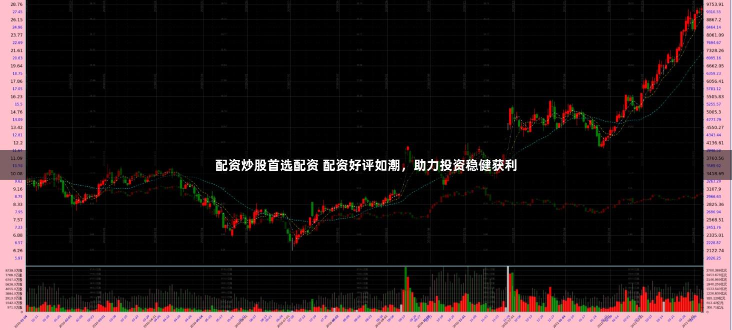 配资炒股首选配资 配资好评如潮，助力投资稳健获利