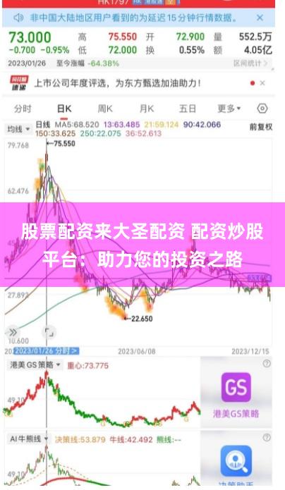 股票配资来大圣配资 配资炒股平台:助力您的投资之路