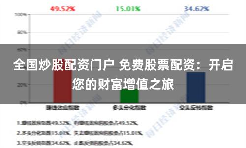 全国炒股配资门户 免费股票配资：开启您的财富增值之旅