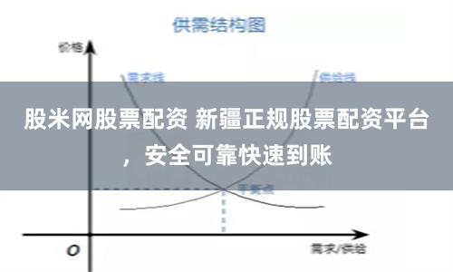 股米网股票配资 新疆正规股票配资平台，安全可靠快速到账