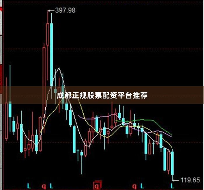成都正规股票配资平台推荐