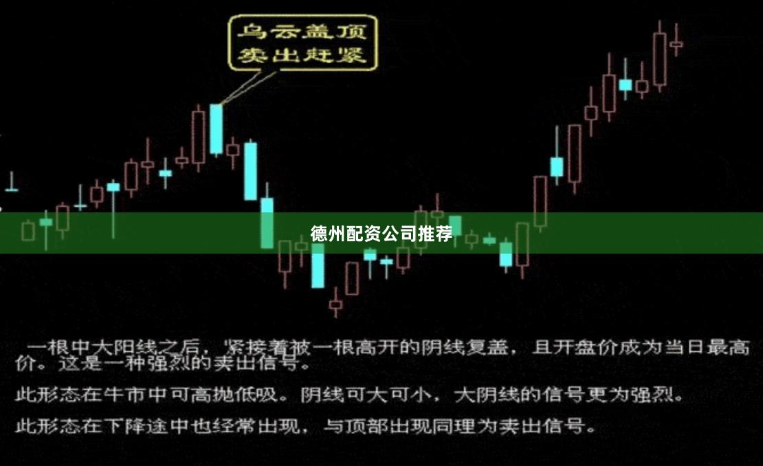 德州配资公司推荐