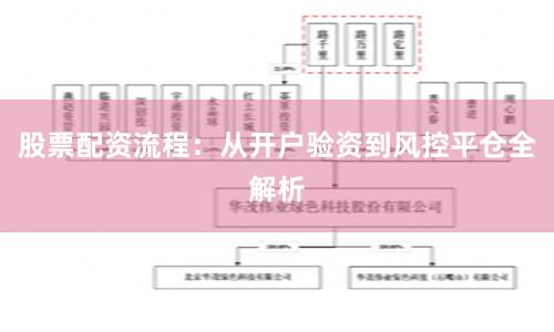 股票配资流程：从开户验资到风控平仓全解析