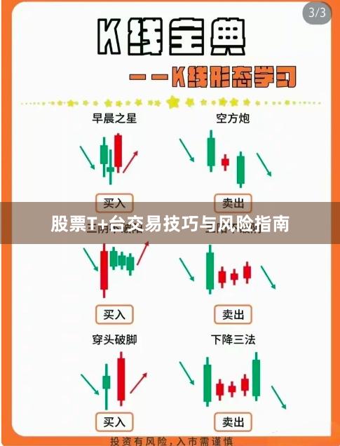 股票T+台交易技巧与风险指南
