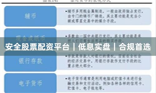 安全股票配资平台|低息实盘|合规首选